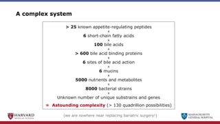 MASSACHUSETTS
GENERAL HOSPITAL
The powerful physiological effects of bariatric
surgery highlight the critical role of the GI tract in
regulating diverse metabolic functions (including
energy balance).
The many cellular and molecular mechanisms of
these GI-based regulatory processes are only now
beginning to be understood.
A complex system
> 25 known appetite-regulating peptides
x
6 short-chain fatty acids
x
100 bile acids
x
> 600 bile acid binding proteins
x
6 sites of bile acid action
x
6 mucins
x
5000 nutrients and metabolites
x
8000 bacterial strains
x
Unknown number of unique substrains and genes
= Astounding complexity (> 130 quadrillion possibilities)
(we are nowhere near replacing bariatric surgery!)
 