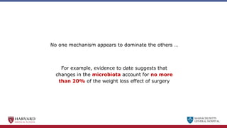 MASSACHUSETTS
GENERAL HOSPITAL
No one mechanism appears to dominate the others …
For example, evidence to date suggests that
changes in the microbiota account for no more
than 20% of the weight loss effect of surgery
 