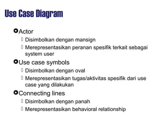 Aps04 analysis | PPT