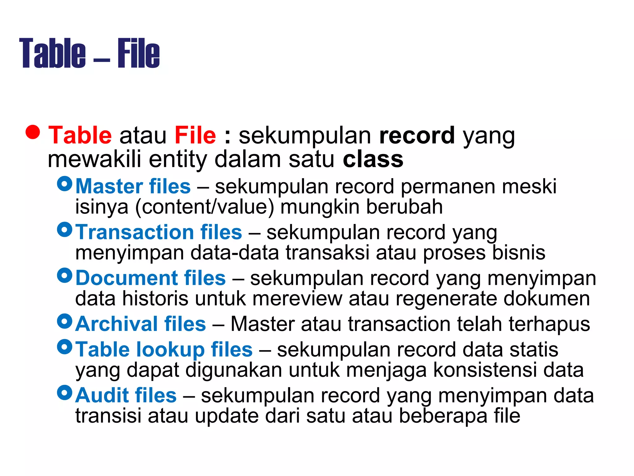 Table – File
Table atau File : sekumpulan record yang
mewakili entity dalam satu class
Master files – sekumpulan record permanen meski
isinya (content/value) mungkin berubah
Transaction files – sekumpulan record yang
menyimpan data-data transaksi atau proses bisnis
Document files – sekumpulan record yang menyimpan
data historis untuk mereview atau regenerate dokumen
Archival files – Master atau transaction telah terhapus
Table lookup files – sekumpulan record data statis
yang dapat digunakan untuk menjaga konsistensi data
Audit files – sekumpulan record yang menyimpan data
transisi atau update dari satu atau beberapa file
 
