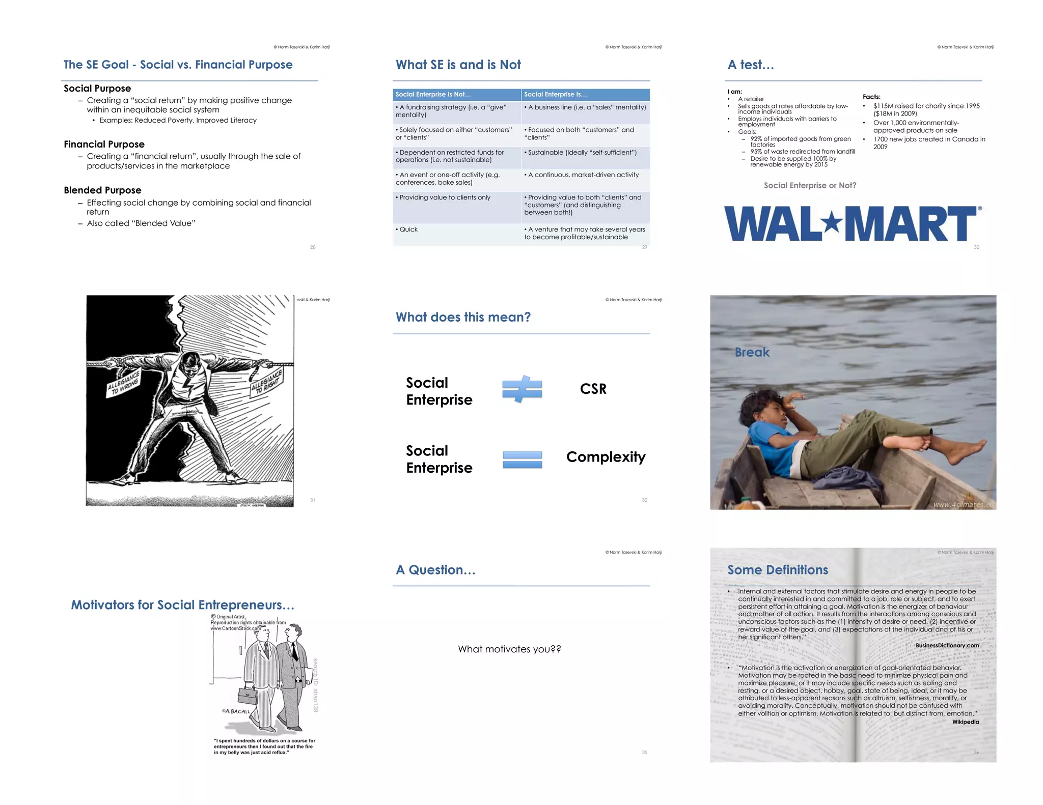 © Norm Tasevski & Karim Harji
Course Director – Norm Tasevski
4
 