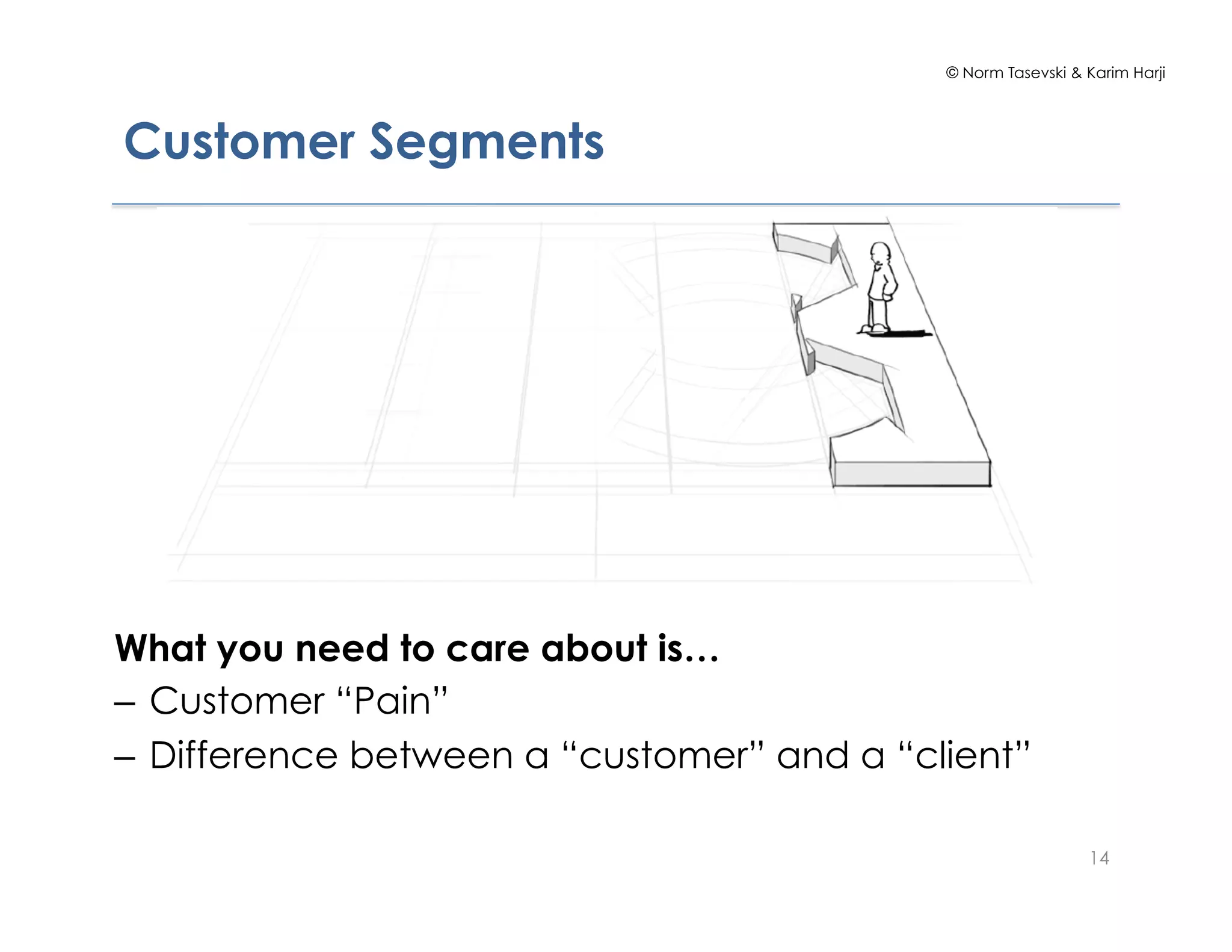 © Norm Tasevski & Karim Harji
14
Customer Segments
What you need to care about is…
–  Customer “Pain”
–  Difference between a “customer” and a “client”
 