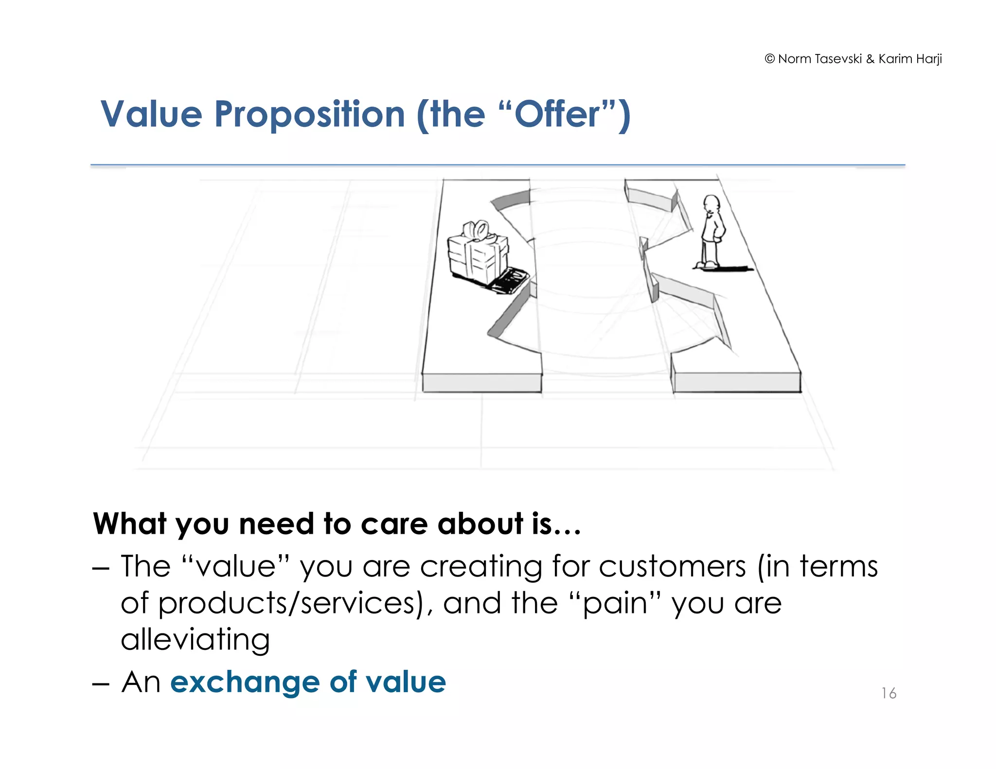 © Norm Tasevski & Karim Harji
16
Value Proposition (the “Offer”)
What you need to care about is…
–  The “value” you are creating for customers (in terms
of products/services), and the “pain” you are
alleviating
–  An exchange of value
 