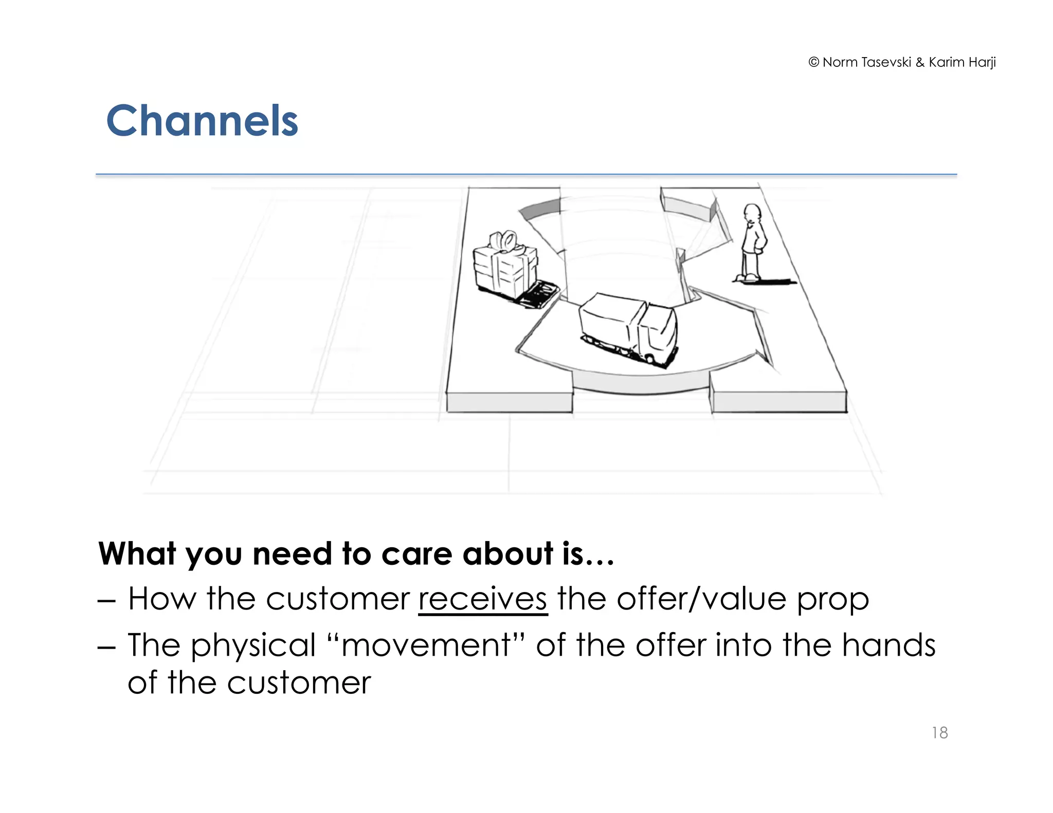 © Norm Tasevski & Karim Harji
18
Channels
What you need to care about is…
–  How the customer receives the offer/value prop
–  The physical “movement” of the offer into the hands
of the customer
 