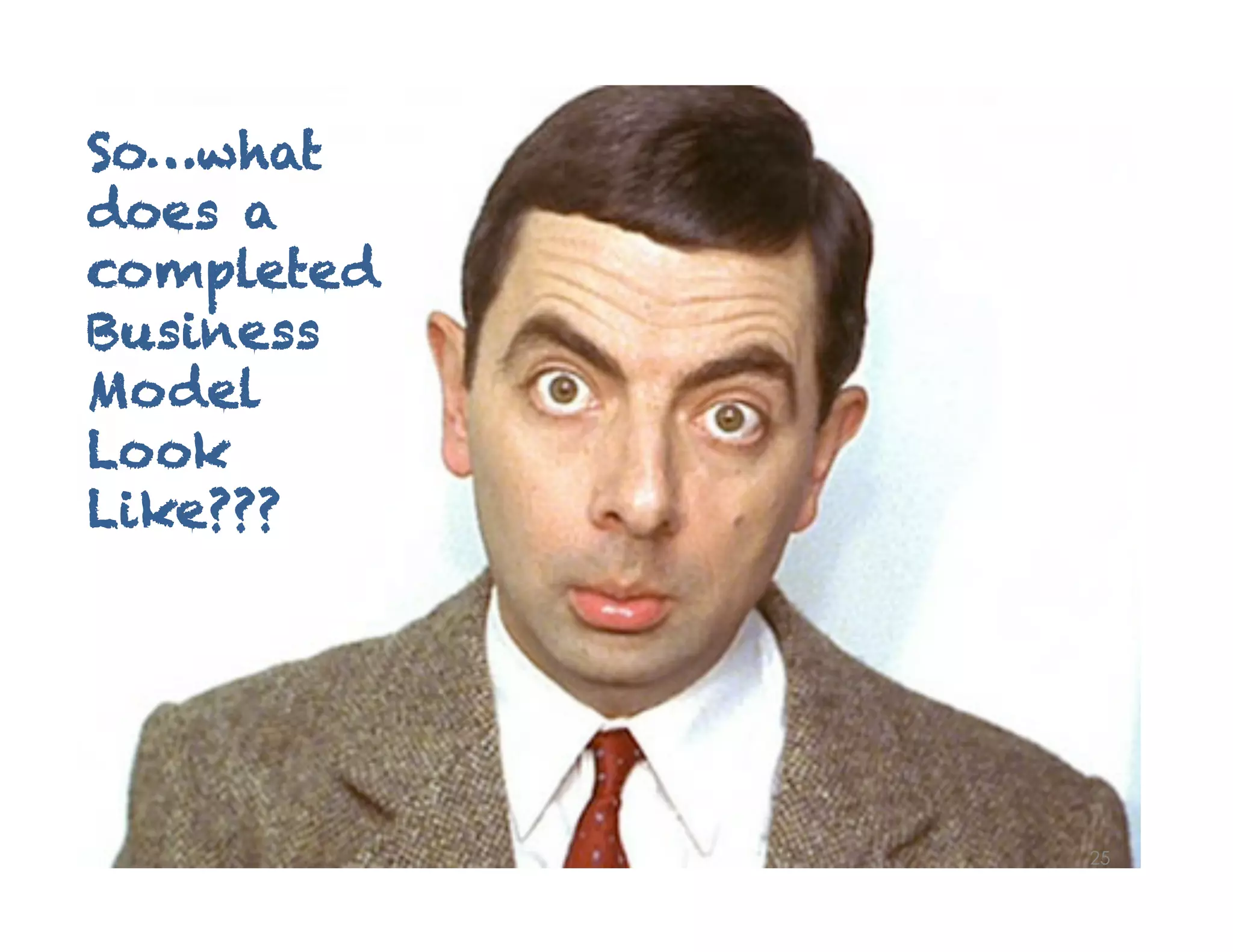 25
So…what
does a
completed
Business
Model
Look
Like???
 