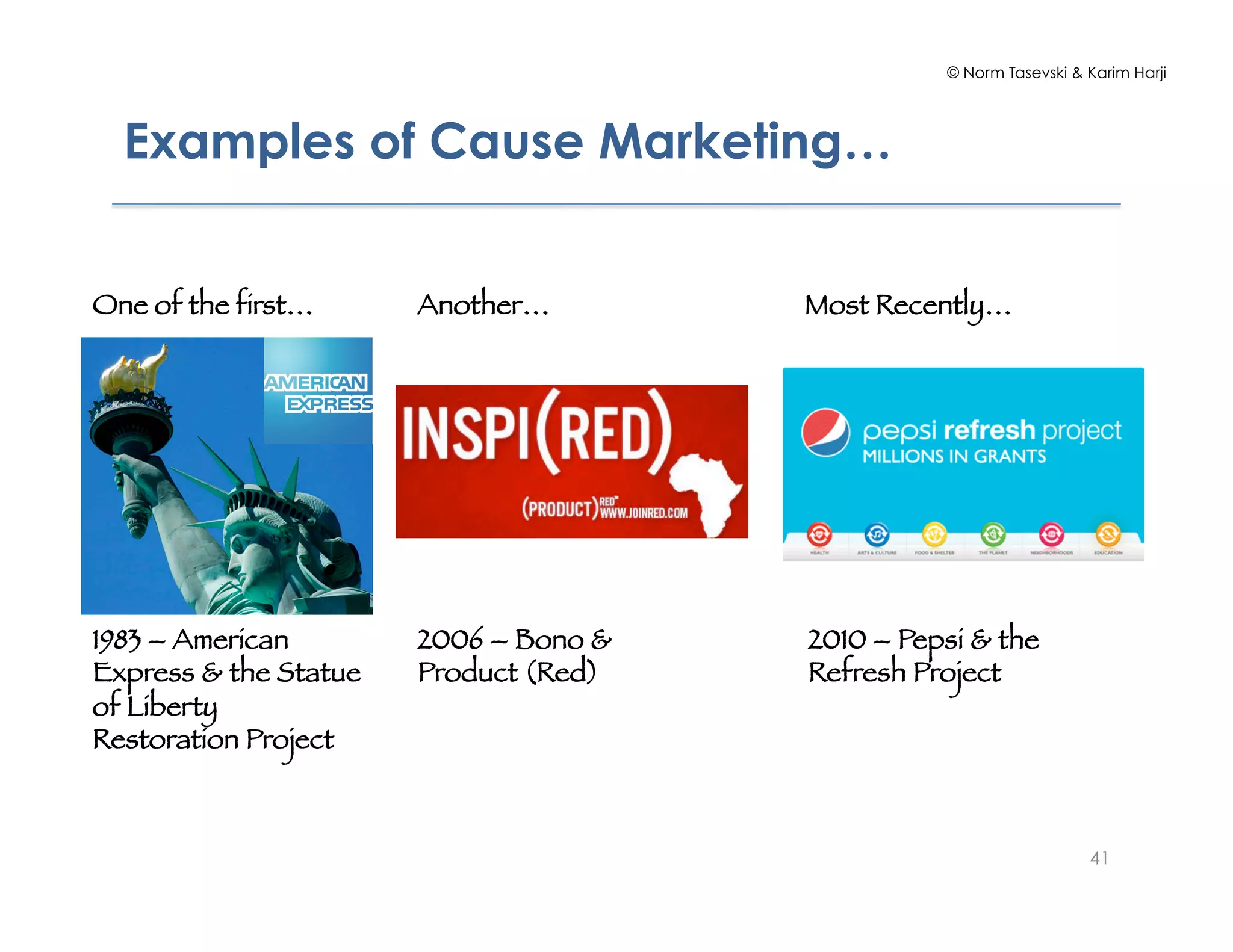 © Norm Tasevski & Karim Harji
41
Examples of Cause Marketing…
One of the first…
1983 – American
Express & the Statue
of Liberty
Restoration Project
2006 – Bono &
Product (Red)
Another…
2010 – Pepsi & the
Refresh Project
Most Recently…
 