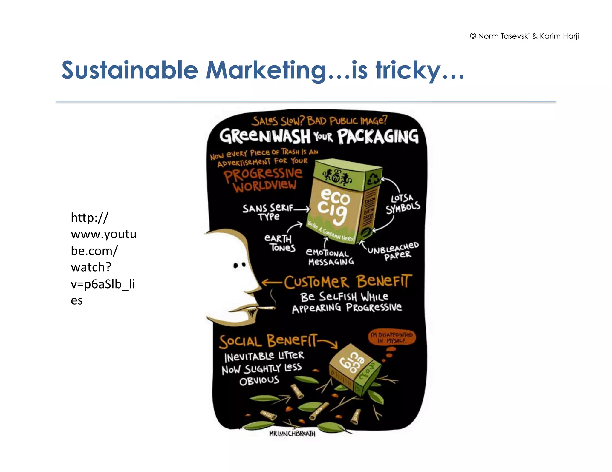 © Norm Tasevski & Karim Harji
Sustainable Marketing…is tricky…
h"p://
www.youtu
be.com/
watch?
v=p6aSlb_li
es	
  
	
  
 