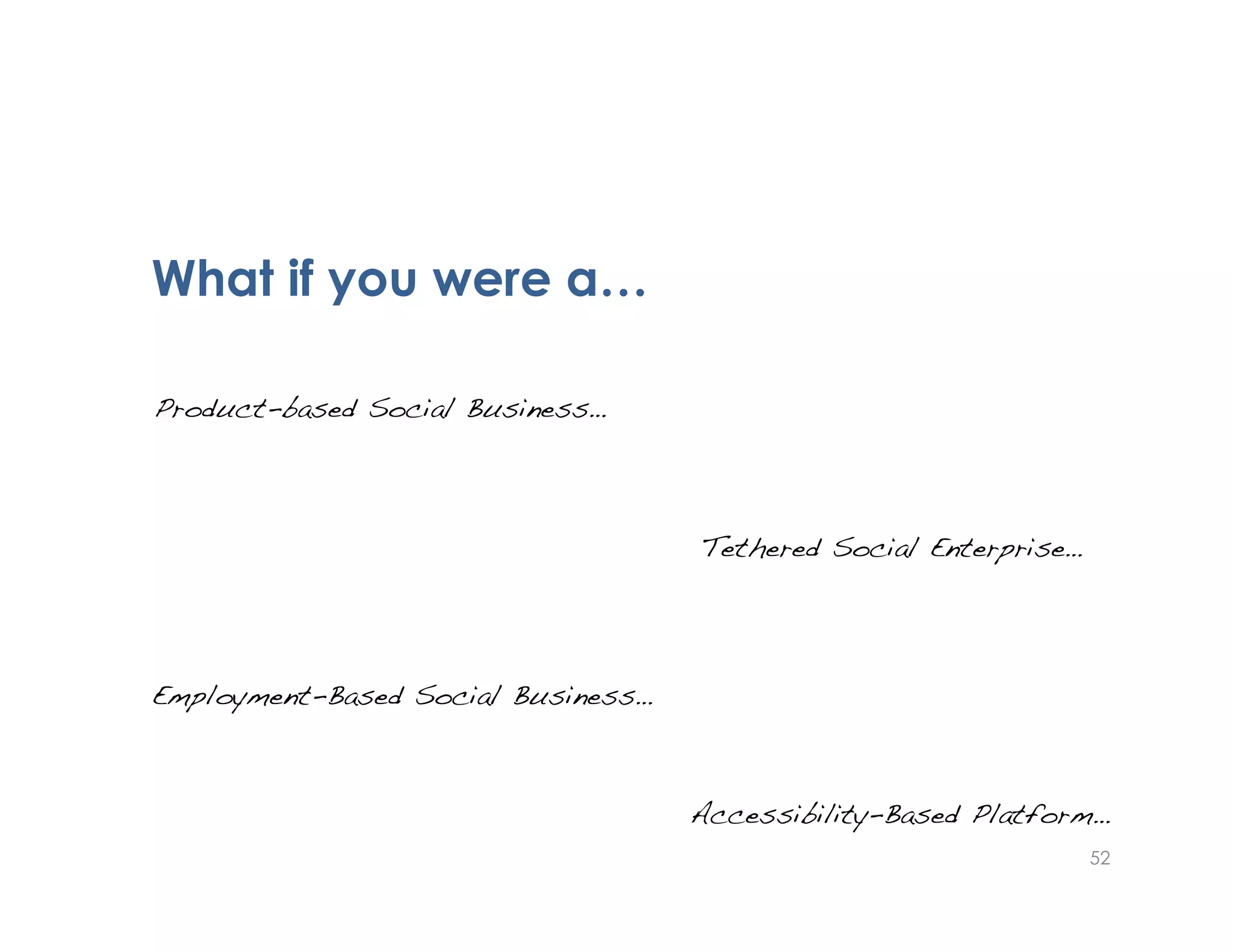What if you were a…
52
Product-based Social Business…!
Tethered Social Enterprise…!
Employment-Based Social Business…!
Accessibility-Based Platform…!
 