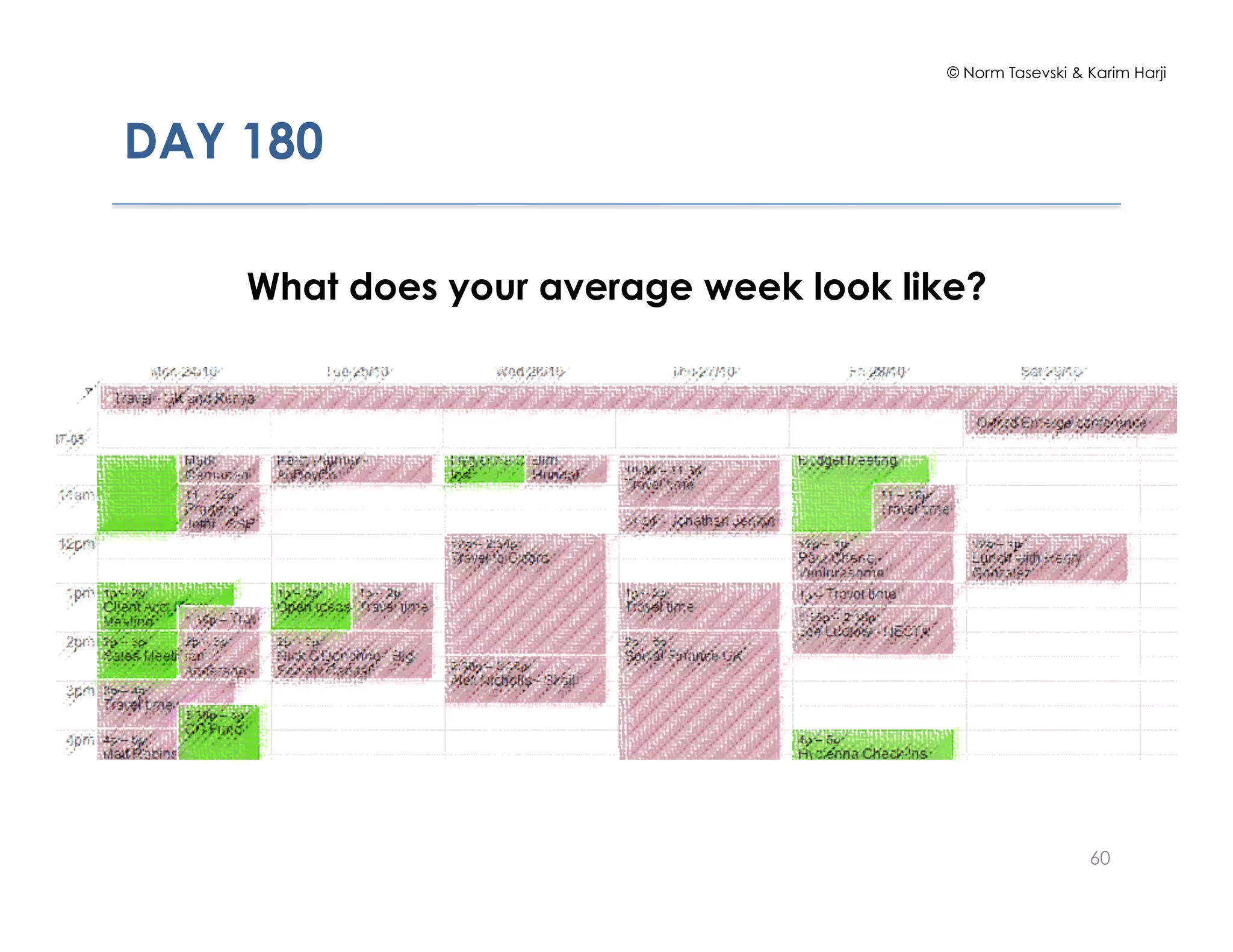© Norm Tasevski & Karim Harji
DAY 180
What does your average week look like?
60
 