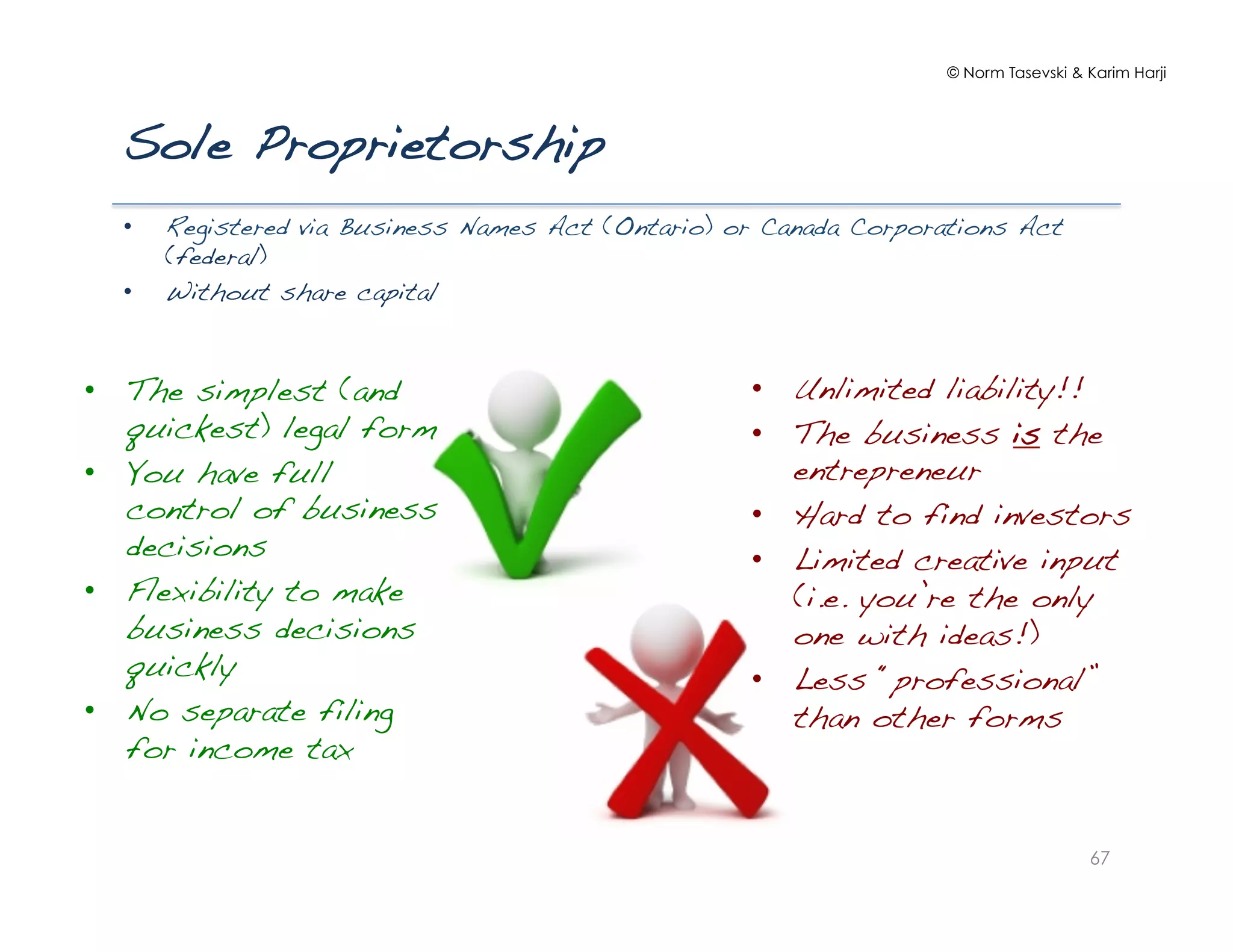 © Norm Tasevski & Karim Harji
Sole Proprietorship!
•  Registered via Business Names Act (Ontario) or Canada Corporations Act
(federal)!
•  Without share capital!
67
•  The simplest (and
quickest) legal form!
•  You have full
control of business
decisions!
•  Flexibility to make
business decisions
quickly!
•  No separate filing
for income tax!
•  Unlimited liability!!!
•  The business is the
entrepreneur!
•  Hard to find investors!
•  Limited creative input
(i.e. you’re the only
one with ideas!)!
•  Less “professional”
than other forms!
 