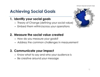 © Norm Tasevski & Karim Harji
Achieving Social Goals!
1212
1.  Identify your social goals
–  Theory of Change (defining your social value)
–  Embed them within/across your operations
2.  Measure the social value created
–  How do you measure your goals?
–  Address the common challenges in measurement
3.  Communicate your impact
–  Know what to say and who your audience is
–  Be creative around your message
 