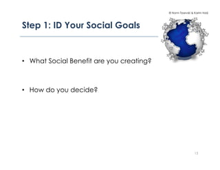 © Norm Tasevski & Karim Harji
Step 1: ID Your Social Goals!
1313
•  What Social Benefit are you creating?
•  How do you decide?
 