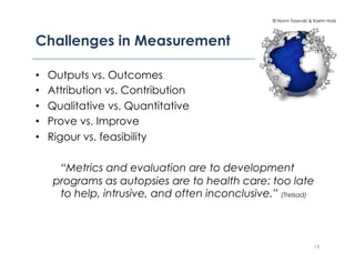 © Norm Tasevski & Karim Harji
Challenges in Measurement!
1919
•  Outputs vs. Outcomes
•  Attribution vs. Contribution
•  Qualitative vs. Quantitative
•  Prove vs. Improve
•  Rigour vs. feasibility
“Metrics and evaluation are to development
programs as autopsies are to health care: too late
to help, intrusive, and often inconclusive.” (Trelsad)
 