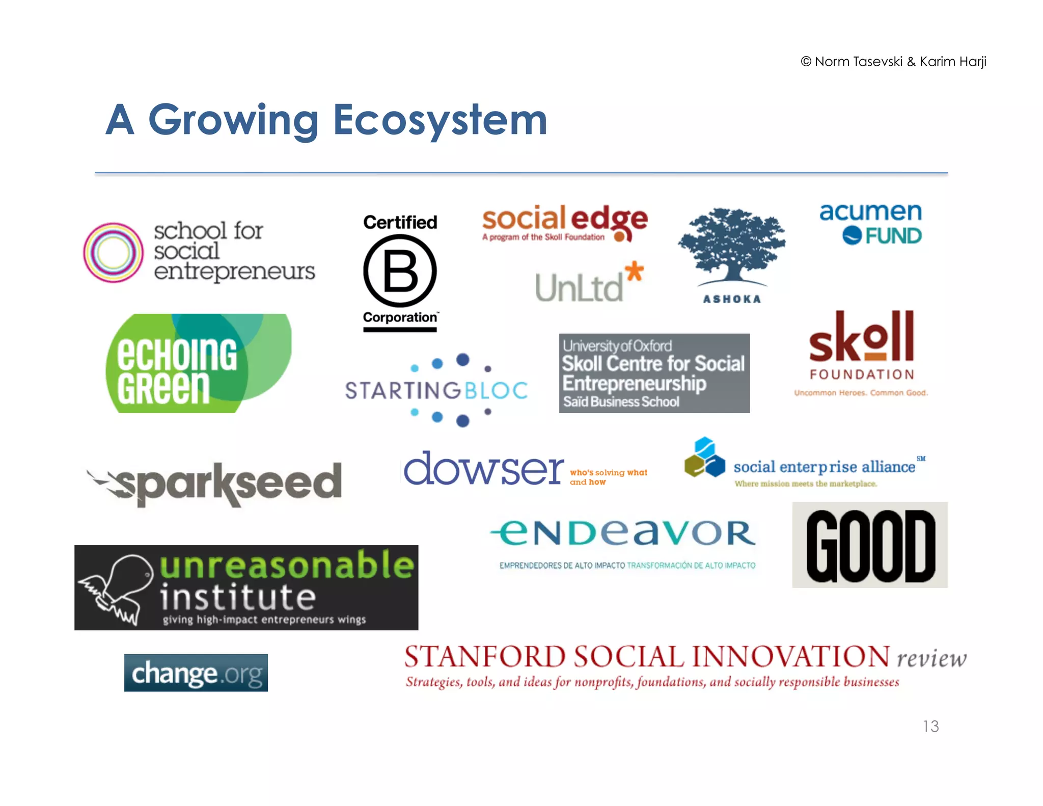 © Norm Tasevski & Karim Harji




A Growing Ecosystem




                                        13
 