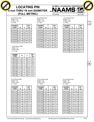 H                                                                                                                                                             H
               F-XC A N GE                                                                                                                                                   F-XC A N GE
          PD                                                                                                                                                            PD




                             !




                                                                                                                                                                                           !
                           W




                                                                                                                                                                                         W
                         O




                                                                                                                                                                                       O
                        N




                                                                                                                                                                                      N
                     y




                                                                                                                                                                                   y
                                                LOCATING PIN
                   bu




                                                                                                                                                                                 bu
                to




                                                                                                                                                                              to
ww




                                                                                                                                                              ww
                                    om




                                                                                                                                                                                                  om
               k




                                                                                                                                                                             k
       lic




                                                                                                                                                                     lic
      C




                                                                                                                                                                    C
                                   .c




                                                                                                                                                                                                 .c
 w




                                                                                                                                                               w
     tr                            re                                                                                                                              tr                            re
     .




                                                                                                                                                                   .
          ac                                                                                                                                                            ac
               k e r- s o ft w a                                                                                                                                             k e r- s o ft w a

                                 6 mm THRU 19 mm DIAMETER                                                     TM

                                       (FULL METRIC)
                                         6 mm Round Hole                                  8 mm Round Hole                   10 mm Round Hole
                                         B Rad = 1.0                                      B Rad = 1.0                       B Rad = 2.0
                                         C Rad = 18.0                                     C Rad = 24.0                      C Rad = 30.0
                                         D = 5.85                                         D = 7.85                          D = 9.85

                                          NAAMS                             WT.            NAAMS                     WT.     NAAMS                     WT.
                                           CODE       A          L          kg              CODE      A       L      kg       CODE       A       L     kg
                                          APS061M    15.0       51.8        0.05          APS081M    15.0    55.1    0.05    APS101M    15.0    57.4   0.06
                                          APS062M    20.0       56.8        0.05          APS082M    20.0    60.1    0.05    APS102M    20.0    62.4   0.06
                                          APS063M    30.0       66.8        0.05          APS083M    30.0    70.1    0.06    APS103M    30.0    72.4   0.07
                                          APS064M    40.0       76.8        0.05          APS084M    40.0    80.1    0.06    APS104M    40.0    82.4   0.07
                                          APS065M    50.0       86.8        0.06          APS085M    50.0    90.1    0.06    APS105M    50.0    92.4   0.08
                                          APS066M    60.0       96.8        0.06          APS086M    60.0    100.1   0.07    APS106M    60.0   102.4   0.08

                                                                                          APS087M    70.0    110.1   0.07    APS107M    70.0   112.4   0.09
                                          12 mm Round Hole                                APS088M    80.0    120.1   0.08    APS108M    80.0   122.4   0.10
                                          B Rad = 2.0
                                                                                                                             APS109M    90.0   132.4   0.10
                                          C Rad = 36.0
                                          D = 11.85                                                                          APS100M 100.0     142.4   0.11

                                           NAAMS                                   WT.
                                           CODE             A           L          kg
                                           APS121M      15.0           60.8        0.07
                                           APS122M      20.0           65.8        0.07
                                           APS123M      30.0           75.8        0.08
                                           APS124M      40.0           85.8        0.09                                                                                             B
                                           APS125M      50.0           95.8        0.10
                                           APS126M      60.0         105.8         0.11
                                           APS127M      70.0         115.8         0.12
                                           APS128M      80.0         125.8         0.13
                                           APS129M      90.0         135.8         0.13
                                           APS120M     100.0         145.8         0.14

                                         13 mm Round Hole                                 16 mm Round Hole                  19 mm Round Hole
                                          B Rad = 2.0                                     B Rad = 2.0                       B Rad = 2.0
                                          C Rad = 39.0                                    C Rad = 48.0                      C Rad = 38.0
                                          D = 12.85                                       D = 15.85                         D = 18.85

                                          NAAMS                             WT.            NAAMS                     WT.     NAAMS                     WT.
                                           CODE       A          L          kg              CODE       A       L     kg       CODE      A       L      kg
                                          APS131M    15.0       62.4        0.07           APS161M   15.0     67.5   0.09   APS191M    15.0     66.8   0.10
                                          APS132M    20.0       67.4        0.07           APS162M   20.0     72.5   0.09   APS192M    20.0    71.8    0.12
                                          APS133M    30.0       77.4        0.08           APS163M   30.0     82.5   0.11   APS193M    30.0    81.8    0.14
                                          APS134M    40.0       87.4        0.09           APS164M   40.0     92.5   0.13   APS194M    40.0    91.8    0.16
                                          APS135M    50.0       97.4        0.10           APS165M   50.0    102.5   0.14   APS195M    50.0    101.8   0.18
                                          APS136M    60.0       107.4       0.11           APS166M   60.0    112.5   0.16   APS196M    60.0    111.8   0.20

                                          APS137M    70.0       117.4       0.12           APS167M   70.0    122.5   0.17   APS197M    70.0    121.8   0.22
                                          APS138M    80.0       127.4       0.13           APS168M   80.0    132.5   0.19   APS198M    80.0    131.8   0.24
                                          APS139M    90.0       137.4       0.14           APS169M   90.0    142.5   0.20   APS199M    90.0    141.8   0.27
                                          APS130M 100.0         147.4       0.15           APS160M 100.0     152.5   0.22   APS190M 100.0      151.8   0.29



                          ©
 