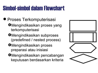 Aps10 design document_flowdiagram | PPT