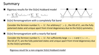 Ferromagnetism in the SU(n) Hubbard Model with nearly flat band | PDF