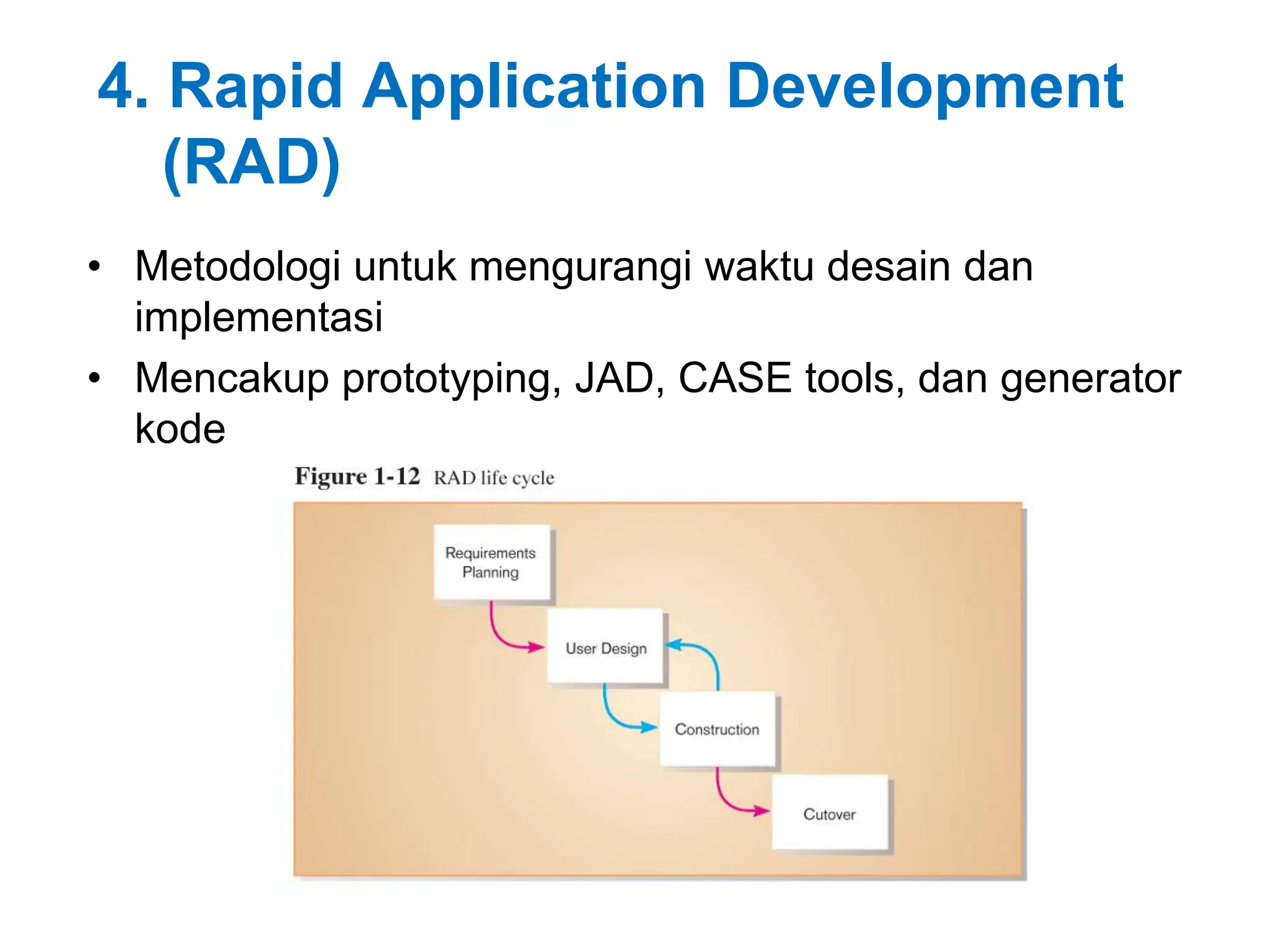 4. Rapid Application Development
(RAD)
• Metodologi untuk mengurangi waktu desain dan
implementasi
• Mencakup prototyping, JAD, CASE tools, dan generator
kode
 