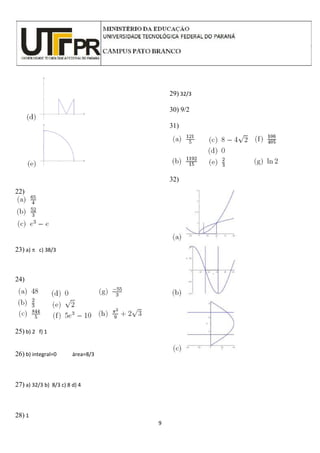 9
22)
23) a) c) 38/3
24)
25) b) 2 f) 1
26) b) integral=0 área=8/3
27) a) 32/3 b) 8/3 c) 8 d) 4
28) 1
29) 32/3
30) 9/2
31)
32)
 