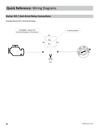 APS48Z_Rev0_11/19
10
Quick Reference: Wiring Diagrams
Starter Kill / Anti-Grind Relay Connections
Included Starter Kill / Anti-Grind Relay
L
O
C
K
A
CC ON
S
T
A
R
T
CUT
87
87a
86 85
30
To Vehicle Ignition
To ORANGE - Starter Kill /
Anti-Grind Output (-) From Alarm
 
