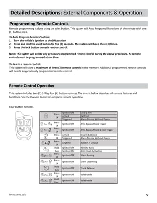 APS48Z_Rev0_11/19 5
Four Button Remotes
Igni�on OFF Lock & Arm
Armed Car Find
Triggered Alarm Silence Without Disarm
Armed Disarm & Unlock
Triggered Alarm Silence Without Disarm
Igni�on OFF Remote Panic
Igni�on ON An�-Hijack Ac�va�on
Press
1X
Hold
2sec
Igni�on OFF
Igni�on OFF
Valet Mode
Valet Mode
Press
1X
Igni�on OFF Silent Disarming
Hold
3sec
Igni�on OFF Trunk Release
AUX CH. 4 Output
Hold
2sec
Press
1X
Igni�on OFF Silent Arming
Press
1X
Any�me
Igni�on OFF
Press
1X
Press
1X
Igni�on OFF Arm, Bypass Shock & Door Trigger
Press
1X
Arm, Bypass Shock Trigger
Press
1X
Then
Then
Then
Then
Then
Then
Remote Control Operation
This system includes two (2) 1-Way four (4) button remotes. The matrix below describes all remote features and
functions. See the Owners Guide for complete remote operation.
Programming Remote Controls
To Auto Program Remote Controls:
1.	 Turn the vehicle's ignition to the ON position
2.	 Press and hold the valet button for five (5) seconds. The system will beep three (3) times.
3.	 Press the Lock button on each remote control.
Note: The system will delete any previously programmed remote control during the above procedure. All remote
controls must be programmed at one time.
To delete a remote control:
This system will store a maximum of three (3) remote controls in the memory. Additional programmed remote controls
will delete any previously programmed remote control.
Remote programming is done using the valet button. This system will Auto Program all functions of the remote with one
(1) button press.
Detailed Descriptions: External Components & Operation
 