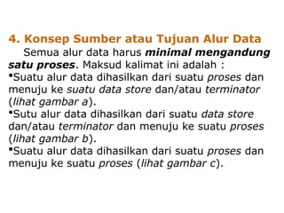 4. Konsep Sumber atau Tujuan Alur Data
Semua alur data harus minimal mengandung
satu proses. Maksud kalimat ini adalah :
Suatu alur data dihasilkan dari suatu proses dan
menuju ke suatu data store dan/atau terminator
(lihat gambar a).
Sutu alur data dihasilkan dari suatu data store
dan/atau terminator dan menuju ke suatu proses
(lihat gambar b).
Suatu alur data dihasilkan dari suatu proses dan
menuju ke suatu proses (lihat gambar c).
 