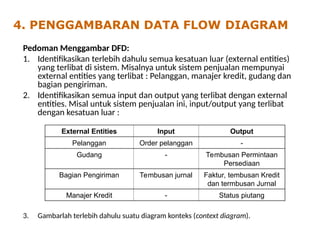 4. PENGGAMBARAN DATA FLOW DIAGRAM
Pedoman Menggambar DFD:
1. Identifikasikan terlebih dahulu semua kesatuan luar (external entities)
yang terlibat di sistem. Misalnya untuk sistem penjualan mempunyai
external entities yang terlibat : Pelanggan, manajer kredit, gudang dan
bagian pengiriman.
2. Identifikasikan semua input dan output yang terlibat dengan external
entities. Misal untuk sistem penjualan ini, input/output yang terlibat
dengan kesatuan luar :
3. Gambarlah terlebih dahulu suatu diagram konteks (context diagram).
External Entities Input Output
Pelanggan Order pelanggan -
Gudang - Tembusan Permintaan
Persediaan
Bagian Pengiriman Tembusan jurnal Faktur, tembusan Kredit
dan termbusan Jurnal
Manajer Kredit - Status piutang
 