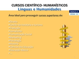 ÍNDICE 
                                                   ATRÁS 
Área ideal para prosseguir cursos superiores de:

Direito
Gestão de hotelaria e turismo
Tradução
Jornalismo
Comunicação Social
Marketing
Psicologia
História
Ciências da Educação
Educação Básica
…
                                                      10
 