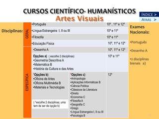 Disciplinas                                  Ano de                   ÍNDICE 
                                                                                                   escolaridade             ATRÁS 
                            •Português                                                            10º , 11º e 12º
                                                                                                                    Exames
                            •Língua Estrangeira I, II ou III                                      10º e 11º
               GERAL
Disciplinas:                                                                                                        Nacionais:
                            •Filosofia                                                            10º e 11º
                            •Educação Física                                                       10º, 11º e 12º   •Português

                             •Desenho A                                                            10º, 11º e 12º   •Desenho A
                             Opções a) ( escolhe 2 disciplinas)                                    10º e 11º
                             •Geometria Descritiva A                                                                •2 disciplinas
                             •Matemática B                                                                          bienais a)
                             •História da Cultura e das Artes
                             *Opções b)                        *Opções c)                          12º
               ESPECÍFICA




                             •Oficina de Artes                 •Antropologia
                             •Oficina Multimédia B             •Aplicações Informáticas B
                             •Materiais e Tecnologias          •Ciência Política
                                                               •Clássicos da Literatura
                                                               •Direito
                                                               •Economia C
                             ( *escolhe 2 disciplinas; uma     •Filosofia A
                             tem de ser de opção b)            •Geografia C
                                                               •Grego
                                                               •Língua Estrangeira I, II ou III
                                                               •Psicologia B                                                     13
 