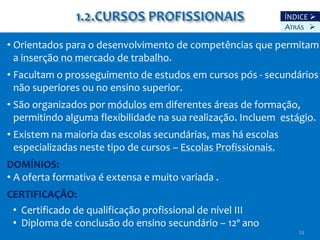 ÍNDICE 
                                                                 ATRÁS 

• Orientados para o desenvolvimento de competências que permitam
  a inserção no mercado de trabalho.
• Facultam o prosseguimento de estudos em cursos pós - secundários
  não superiores ou no ensino superior.
• São organizados por módulos em diferentes áreas de formação,
  permitindo alguma flexibilidade na sua realização. Incluem estágio.
• Existem na maioria das escolas secundárias, mas há escolas
  especializadas neste tipo de cursos – Escolas Profissionais.
DOMÍNIOS:
• A oferta formativa é extensa e muito variada .
CERTIFICAÇÃO:
 • Certificado de qualificação profissional de nível III
 • Diploma de conclusão do ensino secundário – 12º ano
                                                                    14
 