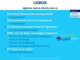 ÍNDICE 
EBS Passos Manuel Artes do Espectáculo                                                            ATRÁS
                                                                                                 E.PR.LIS
 •Interpretação
AE Eça de Queirós Artes do Espectáculo
 • Interpretação
EP Almirante Domingos Tasso de Figueiredo
 •Técnico Auxiliar de Saúde
EPAD – E.P. de Artes, Tecnologias e Desporto
                                                                                    Ver site da escola
 •Técnico de Apoio à Gestão Desportiva
 •Técnico de Design
 •Técnico de Multimédia
 •Técnico de Organização de Eventos
EP Comércio de Lisboa
 •Técnico de Vitrinismo

            Escola Básica Vale de Milhaços – Projeto Comenius “Windows on Europe”                    44
 