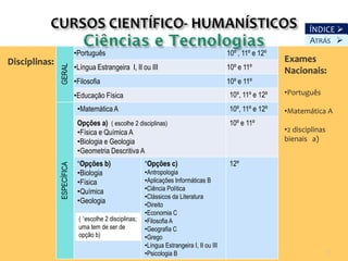 Disciplinas                              Ano de                   ÍNDICE 
                                                                                             escolaridade             ATRÁS 
                            •Português                                                      10º , 11º e 12º
Disciplinas:                                                                                                  Exames
               GERAL        •Língua Estrangeira I, II ou III                                10º e 11º         Nacionais:
                            •Filosofia                                                      10º e 11º
                            •Educação Física                                                 10º, 11º e 12º   •Português

                             •Matemática A                                                   10º, 11º e 12º   •Matemática A
                             Opções a) ( escolhe 2 disciplinas)                              10º e 11º
                             •Física e Química A                                                              •2 disciplinas
                             •Biologia e Geologia                                                             bienais a)
                             •Geometria Descritiva A
                             *Opções b)                  *Opções c)                          12º
               ESPECÍFICA




                             •Biologia                   •Antropologia
                             •Física                     •Aplicações Informáticas B
                             •Química                    •Ciência Política
                                                         •Clássicos da Literatura
                             •Geologia                   •Direito
                                                         •Economia C
                             ( *escolhe 2 disciplinas;   •Filosofia A
                             uma tem de ser de           •Geografia C
                             opção b)                    •Grego
                                                         •Língua Estrangeira I, II ou III
                                                         •Psicologia B                                                         7
 