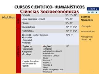 Disciplinas                              Ano de                   ÍNDICE 
                                                                                              escolaridade             ATRÁS 
                            •Português                                                       10º , 11º e 12º
Disciplinas:                                                                                                   Exames
               GERAL        •Língua Estrangeira I, II ou III                                 10º e 11º         Nacionais:
                            •Filosofia                                                       10º e 11º
                            •Educação Física                                                  10º, 11º e 12º   •Português

                             •Matemática A                                                    10º, 11º e 12º   •Matemática A
                             Opções a) ( escolhe 2 disciplinas)                               10º e 11º
                             •Economia A                                                                       •2 disciplinas
                             •Geografia A                                                                      bienais a)
                             •História B
                             *Opções b)                   *Opções c)                          12º
               ESPECÍFICA




                             •Economia C                  •Antropologia
                             •Geografia C                 •Aplicações Informáticas B
                             •Sociologia                  •Ciência Política
                                                          •Clássicos da Literatura
                                                          •Direito
                             ( *escolhe 2 disciplinas;    •Economia C
                             uma tem de ser de            •Filosofia A
                             opção b)                     •Geografia C
                                                          •Grego
                                                          •Língua Estrangeira I, II ou III
                                                          •Psicologia B                                                         9
 