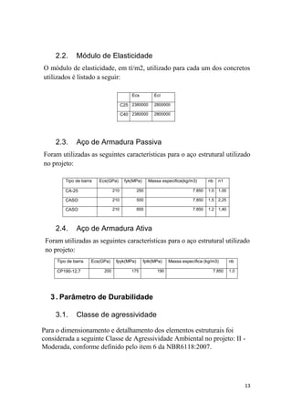 13
2.2. Módulo de Elasticidade
O módulo de elasticidade, em tí/m2, utilizado para cada um dos concretos
utilizados é listado a seguir:
2.3. Aço de Armadura Passiva
Foram utilizadas as seguintes características para o aço estrutural utilizado
no projeto:
2.4. Aço de Armadura Ativa
Foram utilizadas as seguintes características para o aço estrutural utilizado
no projeto:
Tipo de barra Ecs(GPa) fpyk(MPa) fptk(MPa) Massa específica (kg/m3) nb
CP190-12,7 200 175 190 7.850 1.0
3 . Parâmetro de Durabilidade
3.1. Classe de agressividade
Para o dimensionamento e detalhamento dos elementos estruturais foi
considerada a seguinte Classe de Agressividade Ambiental no projeto: II -
Moderada, conforme definido pelo item 6 da NBR6118:2007.
Ecs Eci
C25 2380000 2800000
C40 2380000 2800000
Tipo de barra Ecs(GPa) fyk(MPa) Massa especifica(kg/m3) nb n1
CA-25 210 250 7.850 1.0 1,00
CASO 210 500 7.850 1,5 2,25
CASO 210 600 7.850 1.2 1,40
 