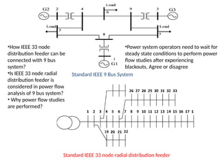 Comprehensive Power System Analysis and Power Flow Techniques | PPTX