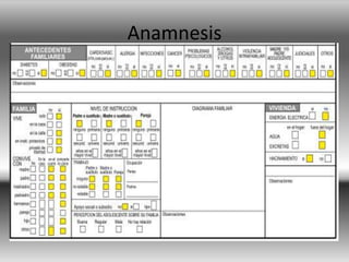 Anamnesis
 