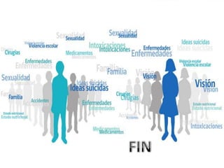 Aps adolescentes 2.0