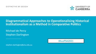 Diagrammatical Approaches to Operationalising Historical
Institutionalism as a Method in Comparative Politics
Michael de Percy
Stephen Darlington
michael.depercy@canberra.edu.au
www.politicalscience.com.au
stephen.darlington@anu.edu.au
#AusPSA2021
 