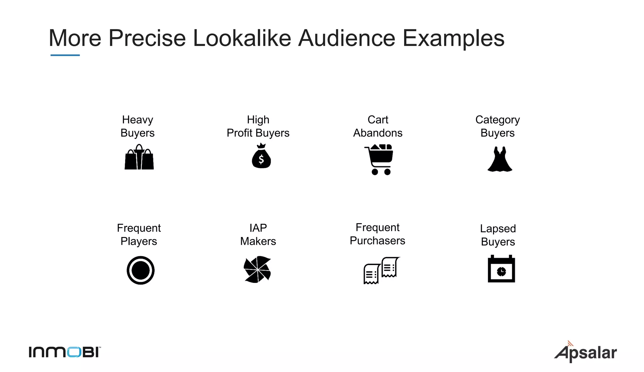 More Precise Lookalike Audience Examples
Heavy
Buyers
High
Profit Buyers
Cart
Abandons
Category
Buyers
Lapsed
Buyers
Frequent
Players
IAP
Makers
Frequent
Purchasers
 