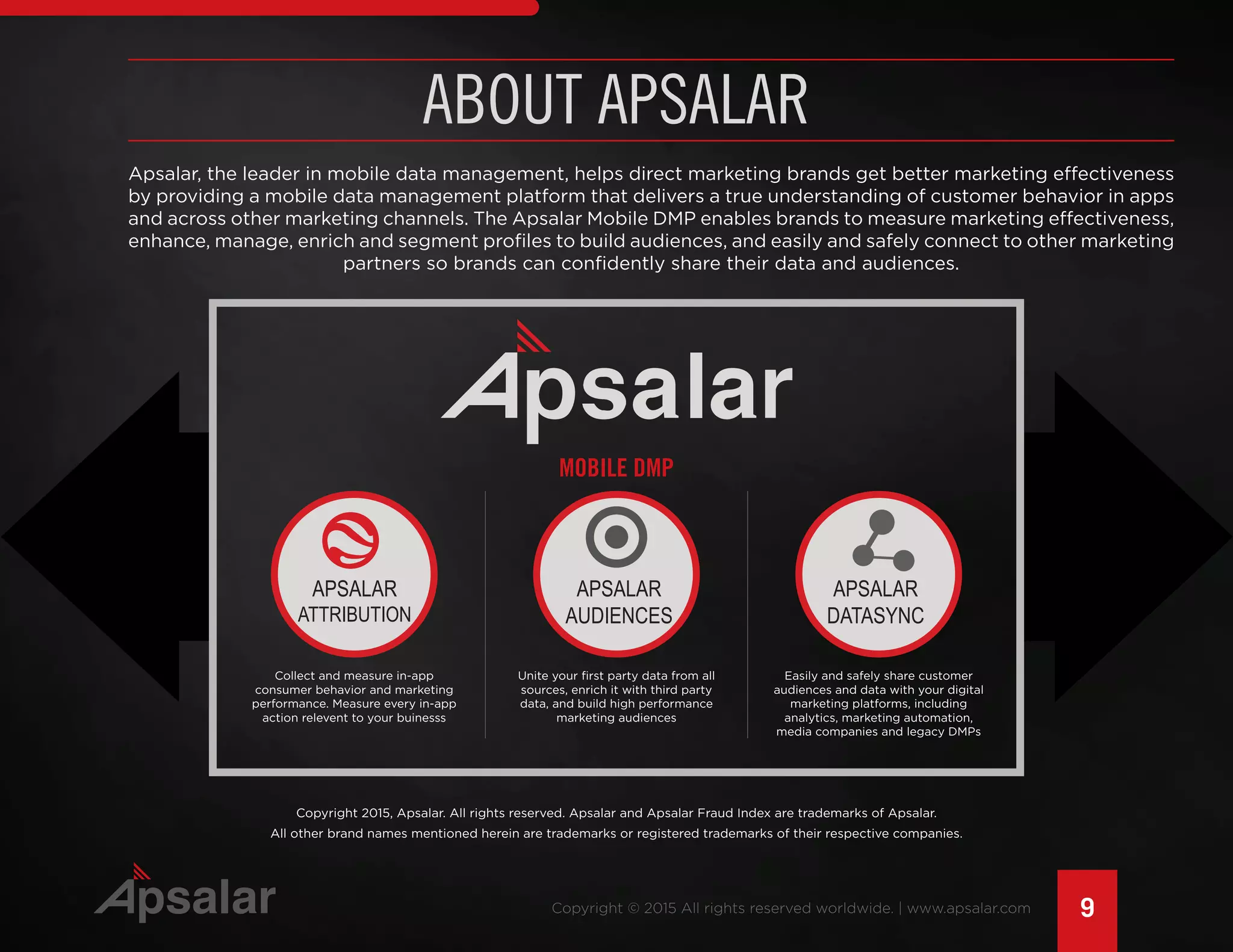 9Copyright © 2015 All rights reserved worldwide. | www.apsalar.com
ABOUT APSALAR
Apsalar, the leader in mobile data management, helps direct marketing brands get better marketing effectiveness
by providing a mobile data management platform that delivers a true understanding of customer behavior in apps
and across other marketing channels. The Apsalar Mobile DMP enables brands to measure marketing effectiveness,
enhance, manage, enrich and segment profiles to build audiences, and easily and safely connect to other marketing
partners so brands can confidently share their data and audiences.
MOBILE DMP
APSALAR
ATTRIBUTION
Collect and measure in-app
consumer behavior and marketing
performance. Measure every in-app
action relevent to your buinesss
APSALAR
AUDIENCES
Unite your first party data from all
sources, enrich it with third party
data, and build high performance
marketing audiences
APSALAR
DATASYNC
Easily and safely share customer
audiences and data with your digital
marketing platforms, including
analytics, marketing automation,
media companies and legacy DMPs
Copyright 2015, Apsalar. All rights reserved. Apsalar and Apsalar Fraud Index are trademarks of Apsalar.
All other brand names mentioned herein are trademarks or registered trademarks of their respective companies.
 