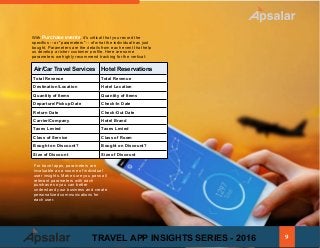With Purchase events, it's critical that you record the
specifics -- or "parameters" -- of what the individual has just
bought. Parameters are the details from each event that help
us develop a richer customer profile. Here are some
parameters we highly recommend tracking for the vertical:
Air/Car Travel Services Hotel Reservations
Total Revenue Total Revenue
Destination/Location Hotel Location
Quantity of Items Quantity of Items
Departure/Pickup Date Check-In Date
Return Date Check-Out Date
Carrier/Company Hotel Brand
Taxes Levied Taxes Levied
Class of Service Class of Room
Bought on Discount? Bought on Discount?
Size of Discount Size of Discount
For travel apps, parameters are
invaluable as a source of individual
user insights. Make sure you pass all
relevant parameters with each
purchase so you can better
understand your business and create
personalized communications for
each user.
9TRAVEL APP INSIGHTS SERIES - 2016
 