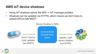 Alfresco Process Services (APS) and the Internet of Things | PPTX