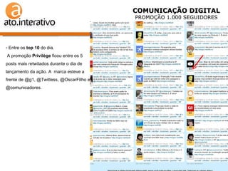 COMUNICAÇÃO DIGITAL PROMOÇÃO 1.000 SEGUIDORES Entre os  top 10  do dia. A promoção  Privilège  ficou entre os 5 posts mais retwitados durante o dia de lançamento da ação. A  marca esteve a frente de @g1, @Twittess, @OscarFIlho e @comunicadores. 