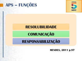 APS – FUNÇÕES
RESOLUBILIDADE
COMUNICAÇÃO
RESPONSABILIZAÇÃO
MENDES, 2011 p.97
 