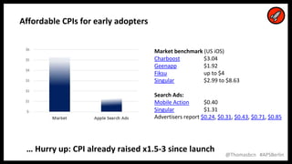 12
12
@Thomasbcn #APSBerlin
Market benchmark (US iOS)
Charboost $3.04
Geenapp $1.92
Fiksu up to $4
Singular $2.99 to $8.63
Search Ads:
Mobile Action $0.40
Singular $1.31
Advertisers report $0.24, $0.31, $0.43, $0.71, $0.85
… Hurry up: CPI already raised x1.5-3 since launch
Affordable CPIs for early adopters
 
