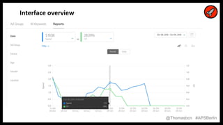 8
8
@Thomasbcn #APSBerlin
Interface overview
 
