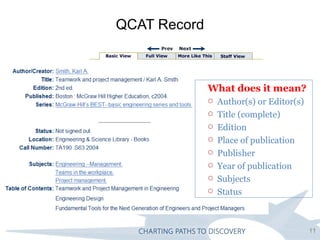 Qcat Example APSC 100 Session II | PPT