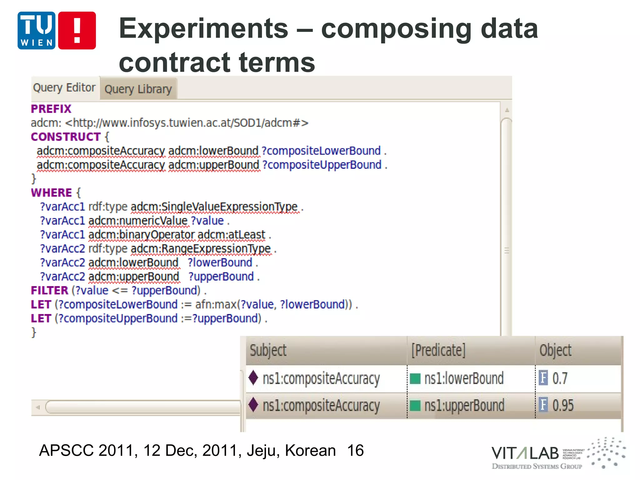 Experiments – composing data
         contract terms




APSCC 2011, 12 Dec, 2011, Jeju, Korean 16
 