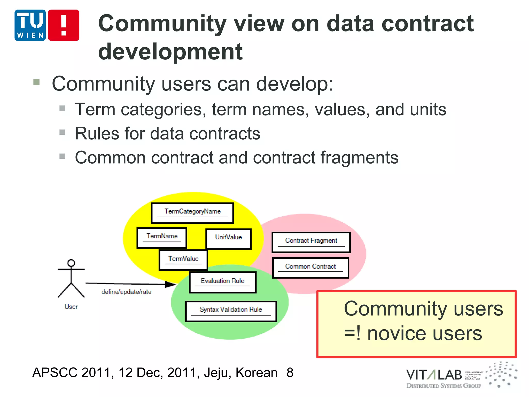 Community view on data contract
          development
 Community users can develop:
    Term categories, term names, values, and units
    Rules for data contracts
    Common contract and contract fragments




                                           Community users
                                           =! novice users
APSCC 2011, 12 Dec, 2011, Jeju, Korean 8
 