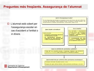 1212
 L’alumnat està cobert per
l’assegurança escolar en
cas d’accident a l’entitat o
in itinere.
Preguntes més freqüents. Assegurança de l’alumnat
 